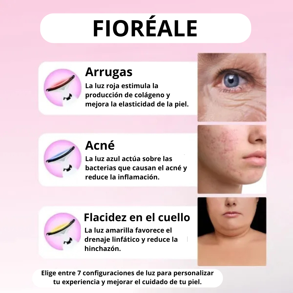 Masajeador Facial Profesional + 2 Unidades de Sérum Reafirmante con Colágeno