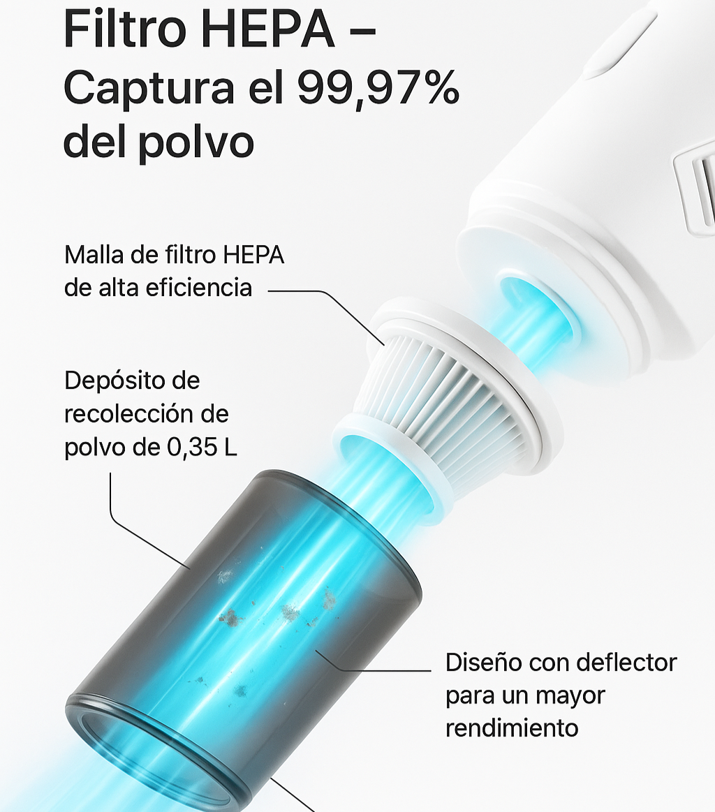 Aspiradora de Mano Recargable FIOREALE