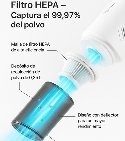Aspiradora de Mano Recargable FIOREALE